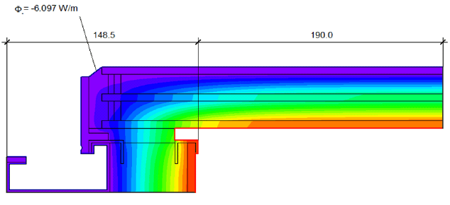 Thermal performance cross section graphic