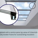 Triple glazed benefits on modular rooflight