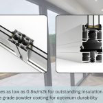 bifold door - frame specification