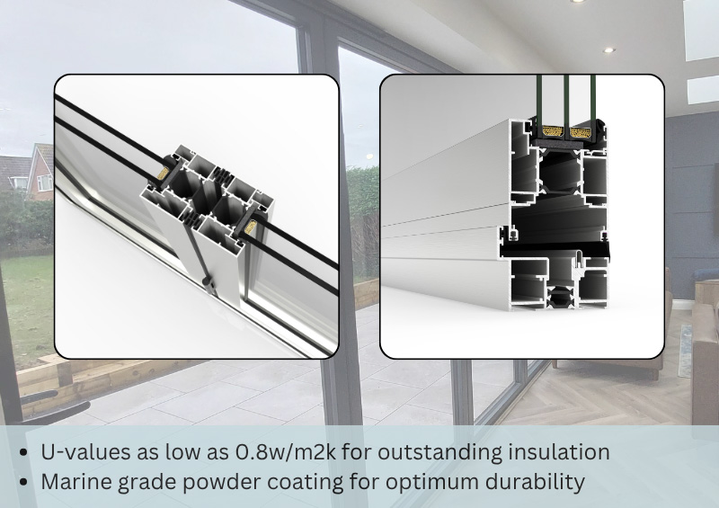 bifold door - frame specification