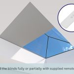 Sky Blind - Remote control
