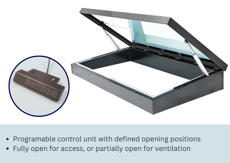Access control panel