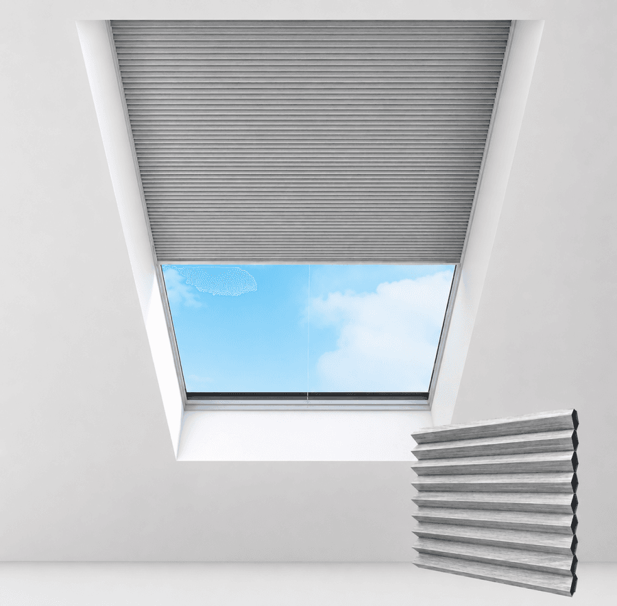 sky blind details